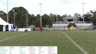 2018 USDDN World Finals Day 1