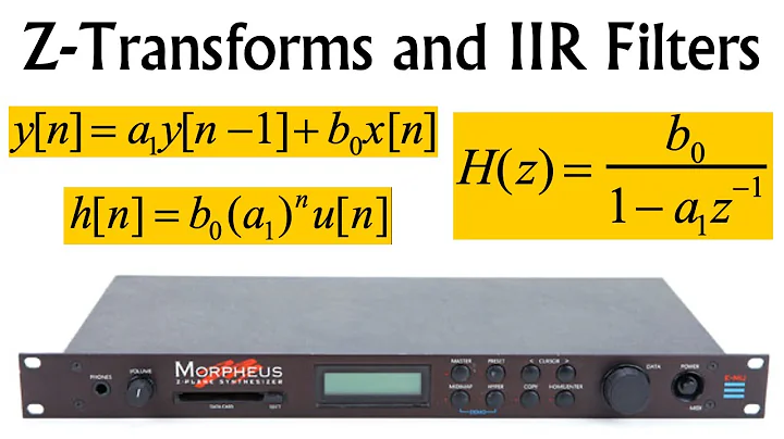ECE2026 L53: Z-Transforms for IIR Filters (Introduction to Signal Processing, Georgia Tech course)
