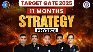 Full Plan:: 11 Months Strategy For Gate 2025