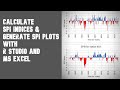 Calculating spi index using r studio  tutorial