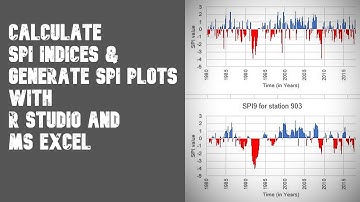 Calculating SPI index using R studio | Video Tutorial