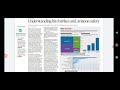 Understanding bird strikes and aviation safety | The hindu text & context analysis