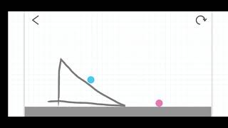 Brain Dots (level 2)