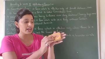 Polytechnic first year applied mechanics | Chapter 2 | Law of forces | Class 2