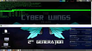 Pidora Installation Tutorial