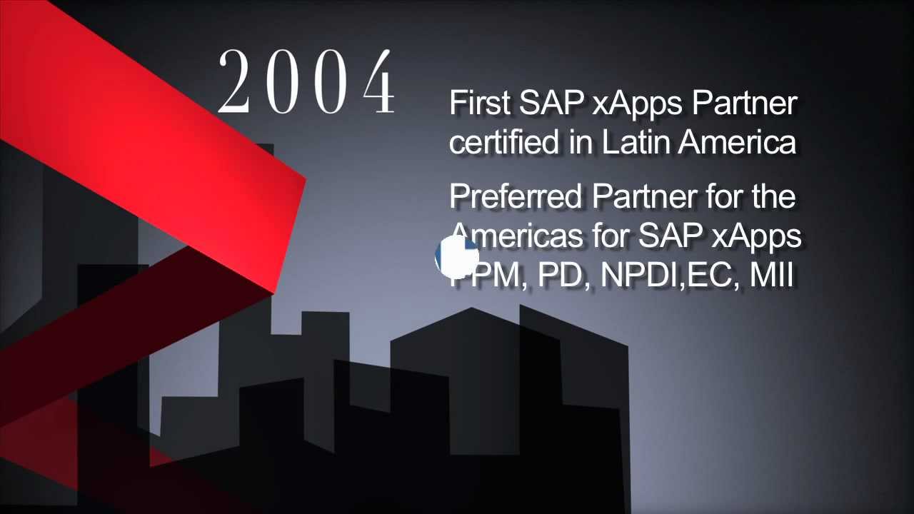 Agile Solutions Timeline - English