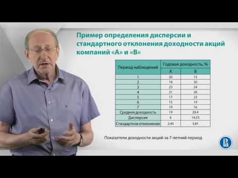 Уроки финансовой грамотности | Лекция 7: Измерение риска