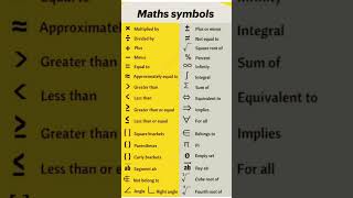 Maths Symbols #viral # Shorts