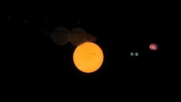 Solar System Generator