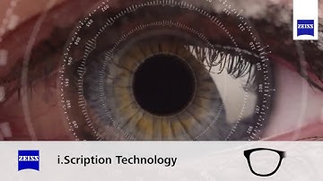 i.Scription: Creating the best prescription for you