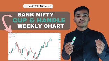 Bank nifty now Cup & handle pattern in wekly time frame