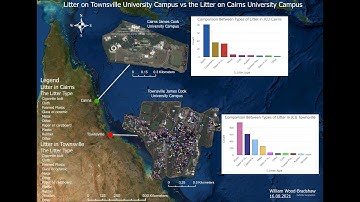 James Cook University EV2502 GIS Assignment 1- Manipulating and Conveying Litter Data