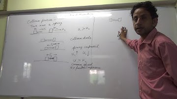 IIT JEE Physics 10 COM and Conservation of Momentum 15 HC Verma no 28 || by Abhishek Kumar Physics