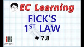 7.8 Transport Phenomena: DIFFUSION FICK'S 1ST LAW