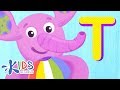 Understanding the Letter T