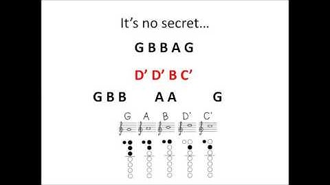 Hello (Adele) - Recorder Music