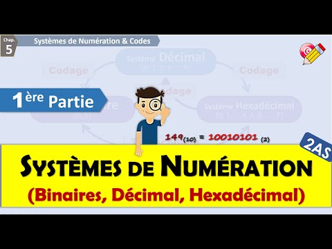 Système de Numération & codes (2AS)-2021 (Partie 1)