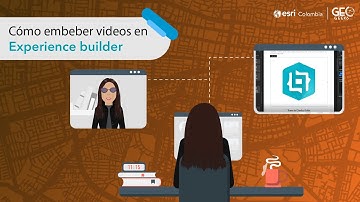Geotip - Cómo embeber videos en mis proyectos de Experience Builder | GeoGeeks