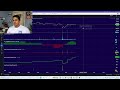 APERTURA DE NY - QUE PASARA CON BTC HOY