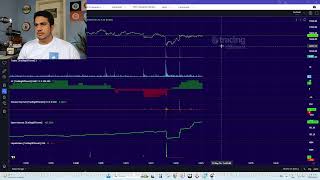 APERTURA DE NY - QUE PASARA CON BTC HOY