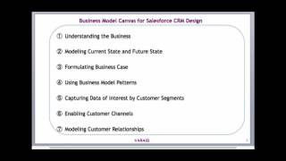 Business Model Canvas in Designing Salesforce CRM Systems