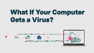 Celebrity What If Your Computer Gets a Virus? Wealth
