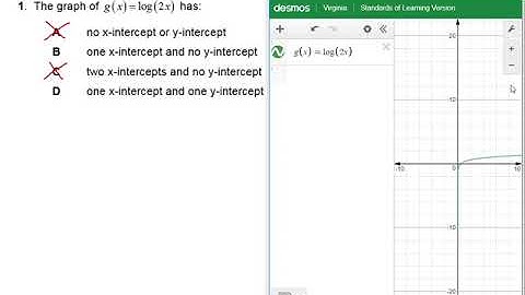 Algebra II Packet 2 - Characteristics of Functions with Desmos