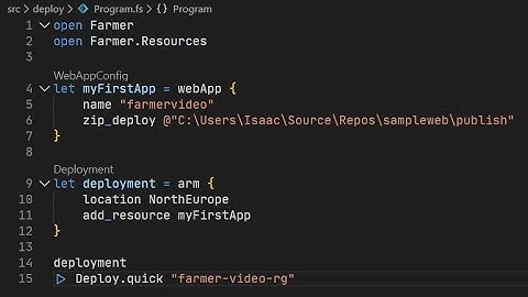 Learn how to deploy complete .NET Web Apps to Azure in less than 5 minutes!