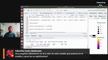 Clase 8 Curso programación en R: Modelos en SIG