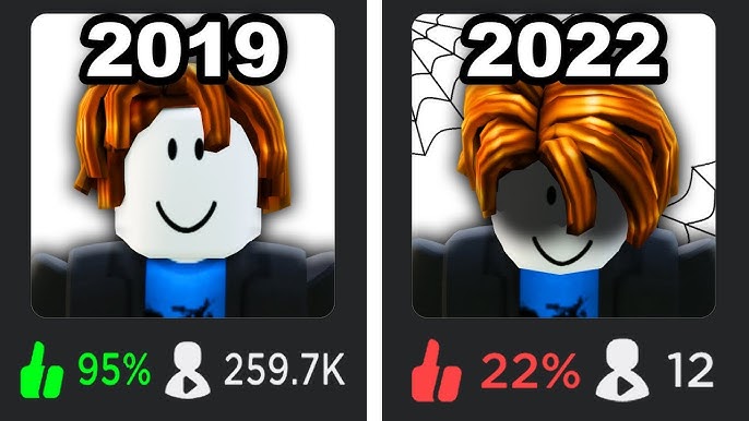 This ROBLOX AVATAR SHOULD BE BANNED 