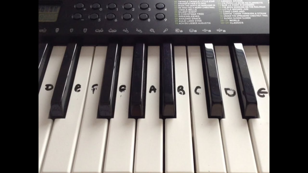 Casio Keyboard Chord Chart