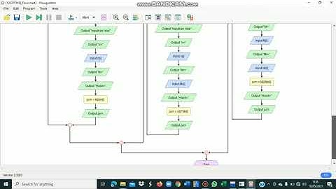 TUBES UAS PKS II || PROGRAM C++ || ITERA