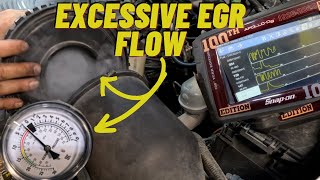 Mechanic Misinformation…Check Engine Warning on! PT2 1999 Ford F250 4.6 P0401 P0171 P0174
