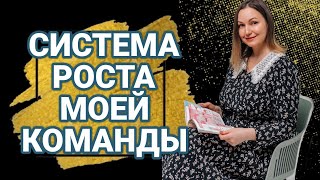 СИСТЕМА РОСТА МОЕЙ КОМАНДЫ. ПОСТРОЕНИЕ