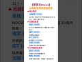 聚焦產業強勢股，後市看好標的參考，主流產業尚未改變，觀察大盤趨勢找買點。#0050 #00631L #etf #台股 #高股息 #新聞 #科技 #財富自由 #投資 #大跌 #崩盤 #股票 #台積電