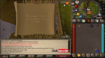 Beginner Clue - I CORD