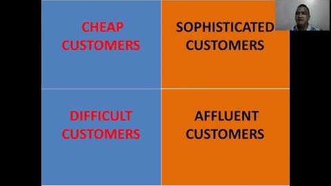 HOW TO HANDLE DIFFERENT TYPES OF CUSTOMERS