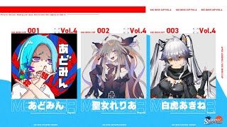 聖女れりあ Vtuberチャンネル登録者数