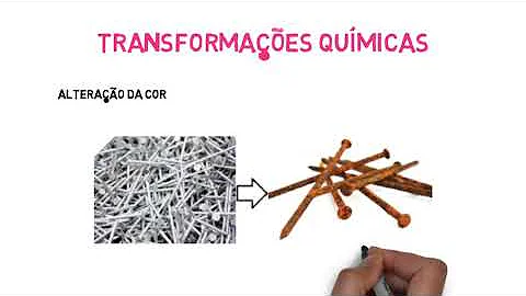 O que é transformação química da matéria?
