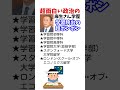 麻生太郎先生　学歴　#政治系
