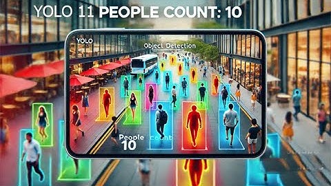 how to use yolov11 for people counting | yolov11 object tracking and object counting