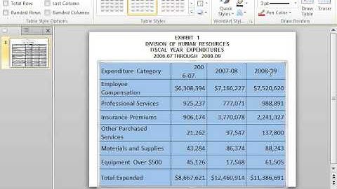 PowerPoint 2010 Change the Color of the Border