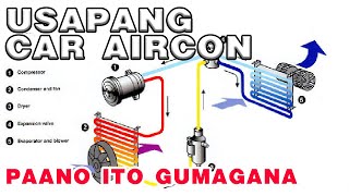 Usapang Car Aircon: Paano nga ba gumagana ang air-conditioning system ng ating mga sasakyan.