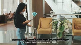 E-lighten Optical Solution Overview DE