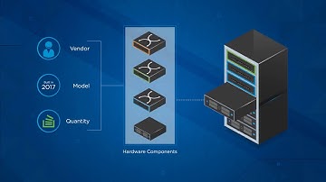 VMware Cloud Foundation Installation