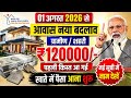 PM Awas Yojana 2026 New Update | पहली किस्त कब मिलेगी? पूरी जानकारी | PM Awas Yojana Latest News