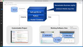 Instant API and Web App, with API Logic Server, VS Code, and Docker