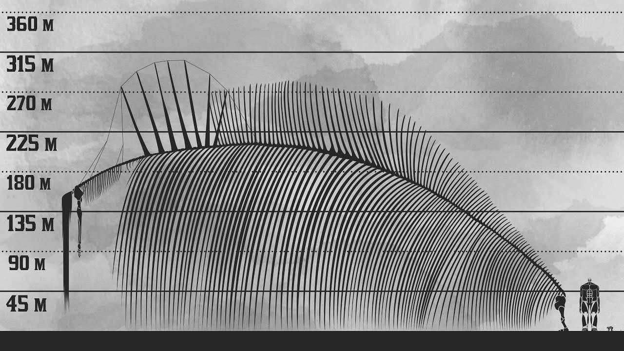 Godzilla Earth size comparisin to Eren Founding Titan and Ymir