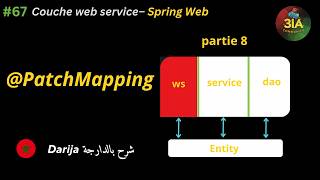 #67 🌐 Web Service Layer | Part 8 — 🌱 Spring Web | @PatchMapping