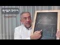 Kabbalah: Secretos del Zohar - clase 117 Vayikra Tsav